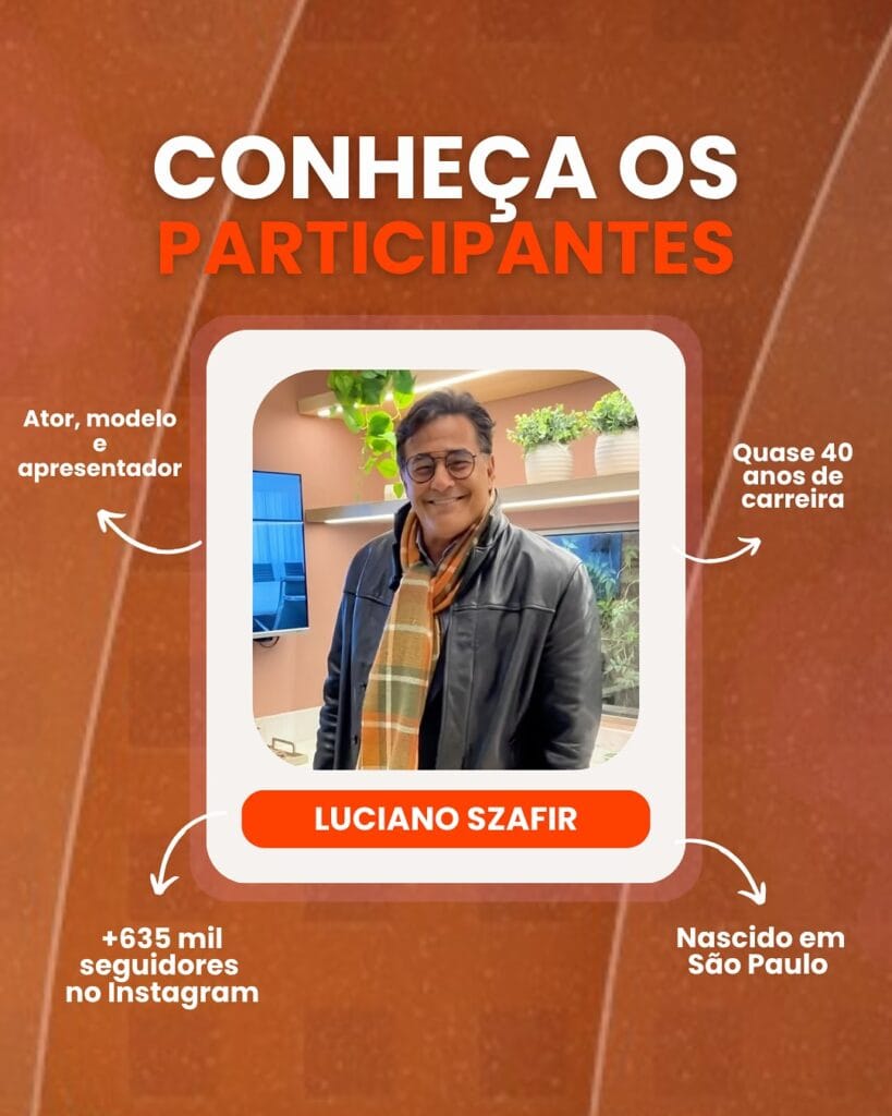 Ator Luciano Szafir