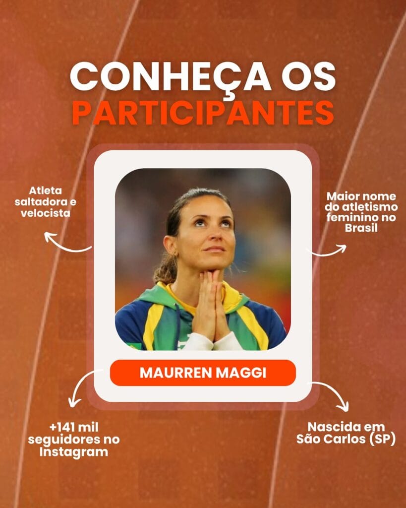 Atleta Maurren Maggi