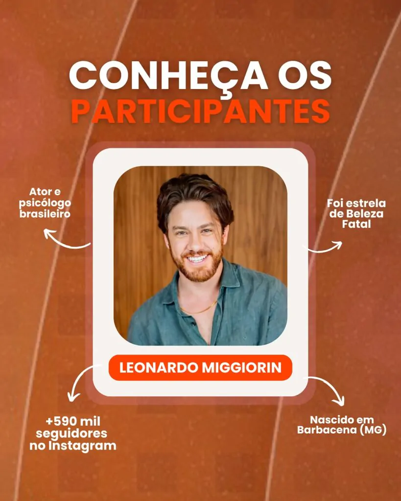 Ator Leonardo Miggiorin