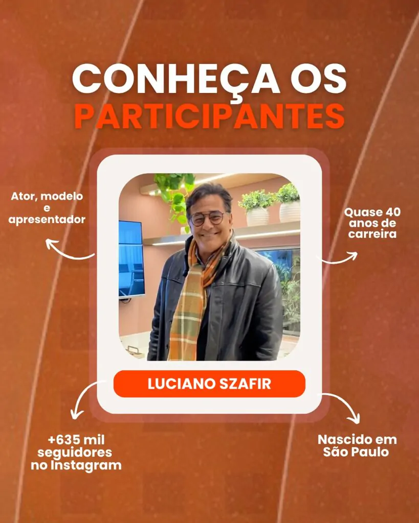 Ator Luciano Szafir
