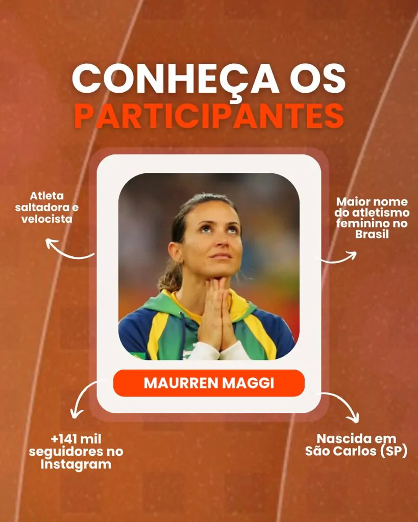 Atleta Maurren Maggi